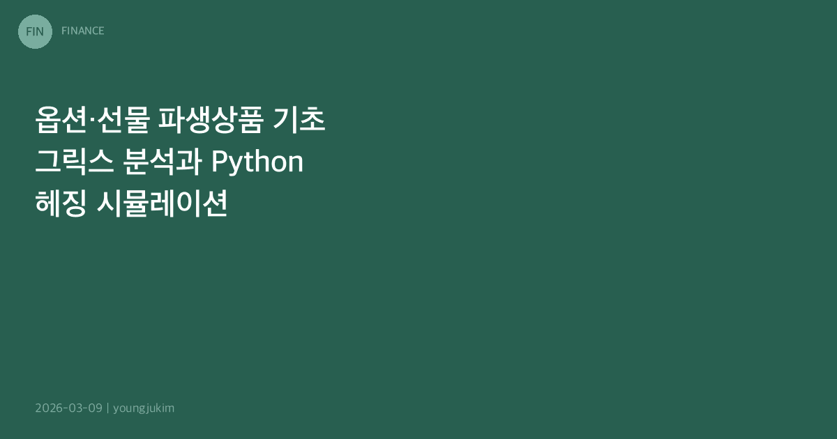 Options Futures Derivatives