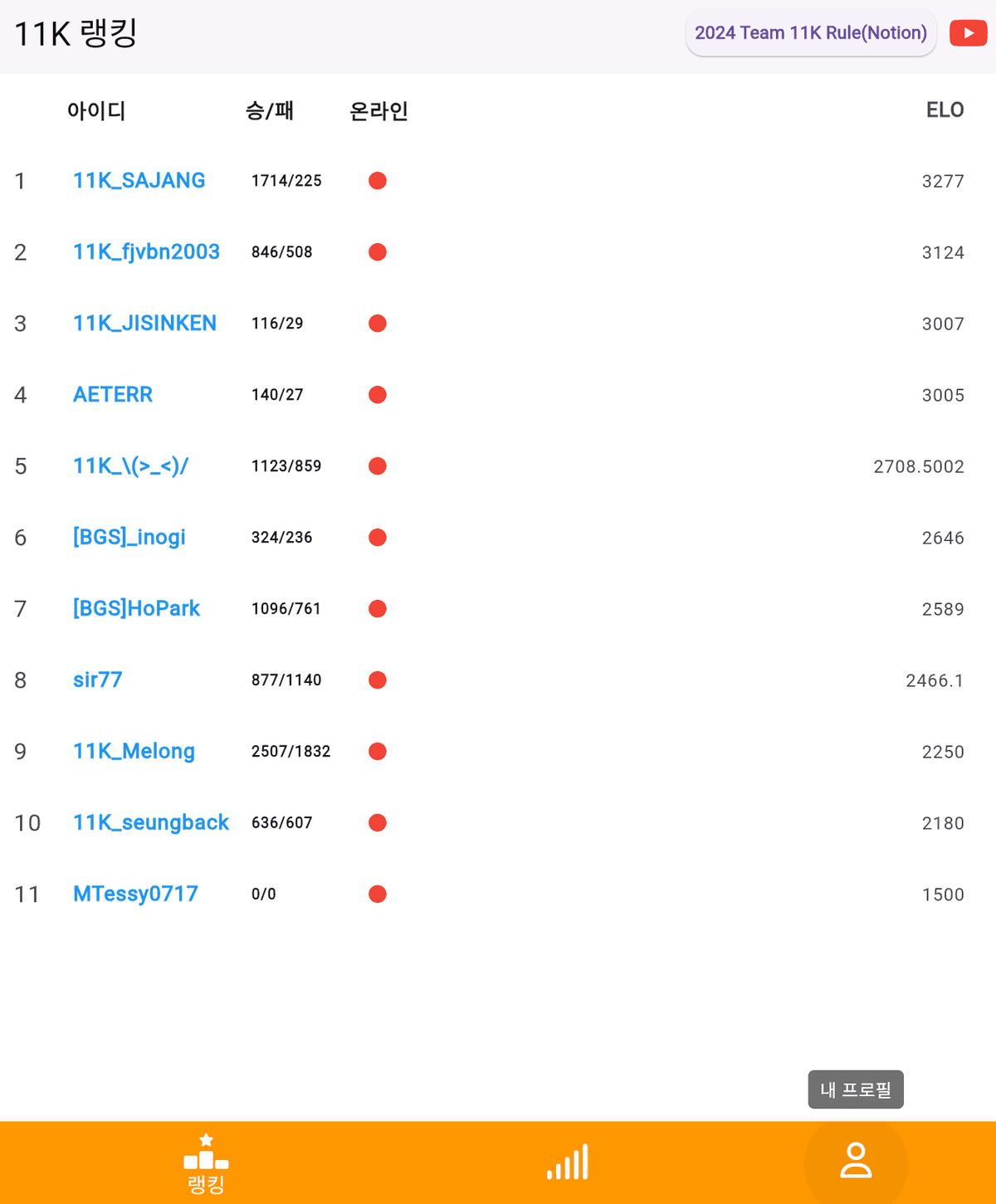 mandarin-pingpong.web.app