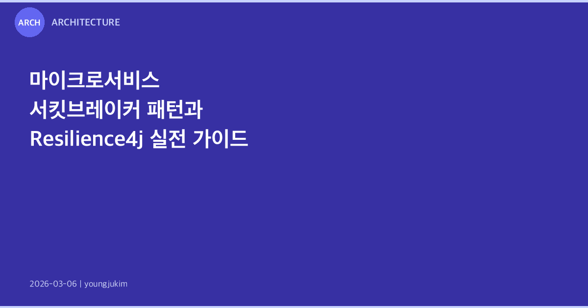 Circuit Breaker Resilience4j