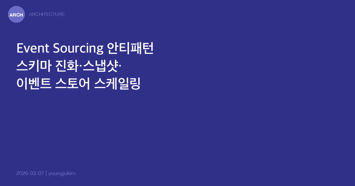 イベントソーシング本番運用パターン