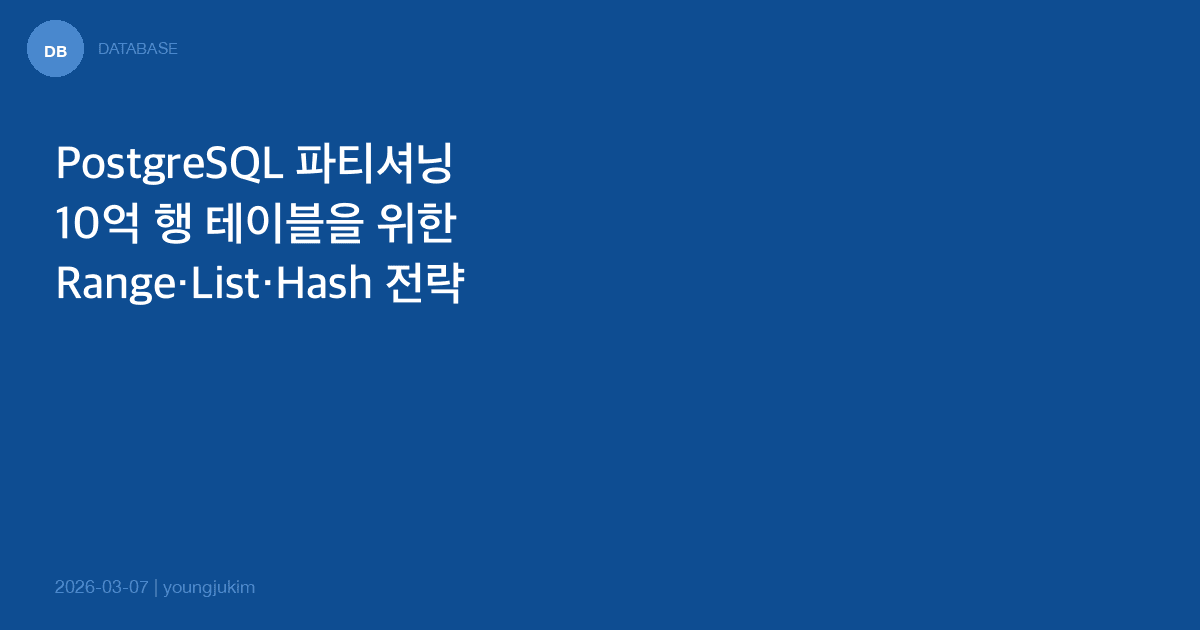 PostgreSQL Partitioning