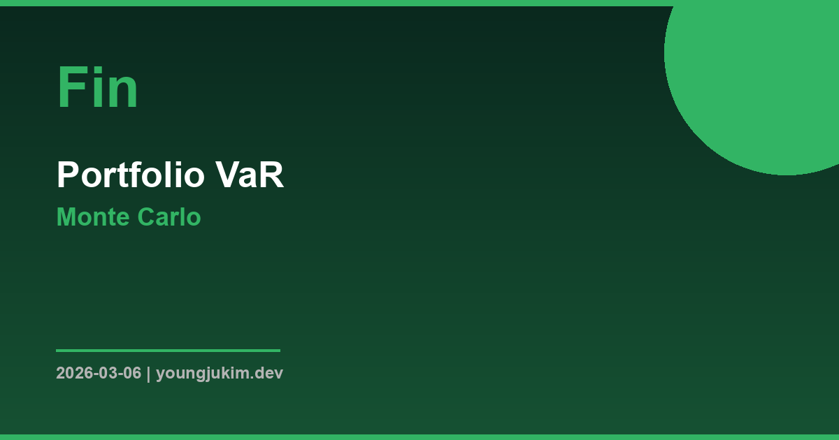 Portfolio VaR Monte Carlo