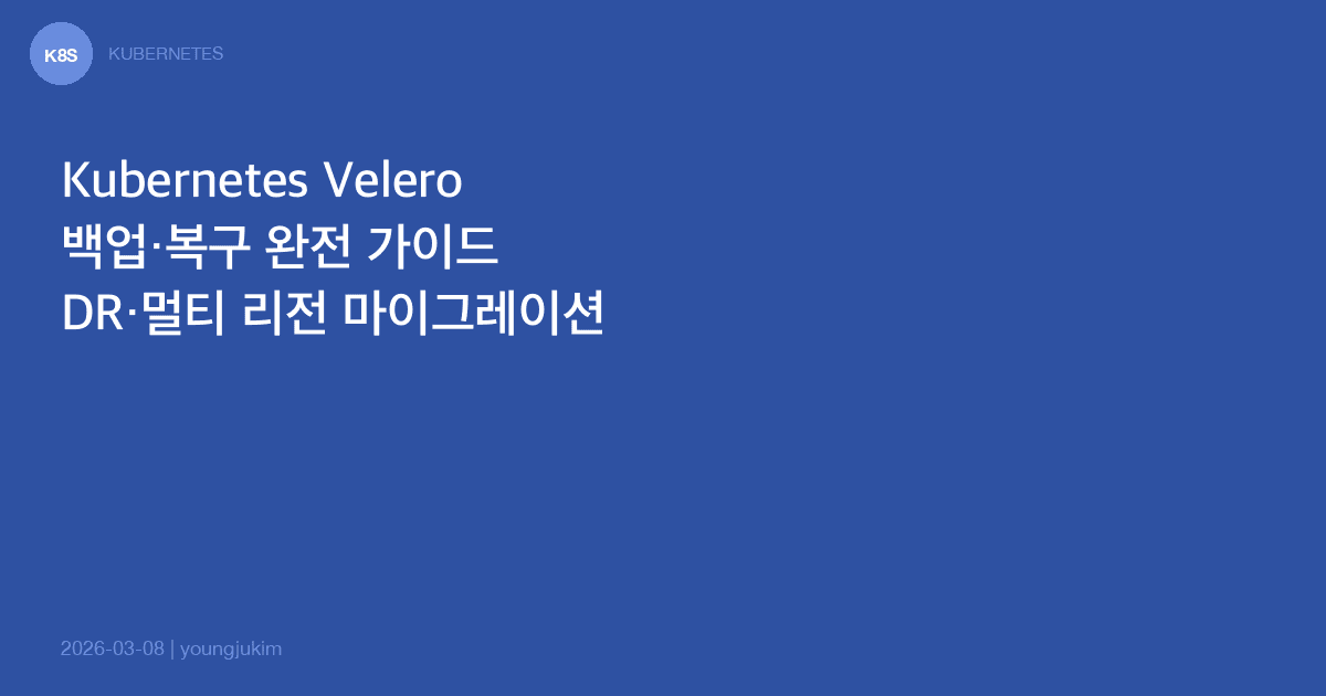 Kubernetes Velero Backup