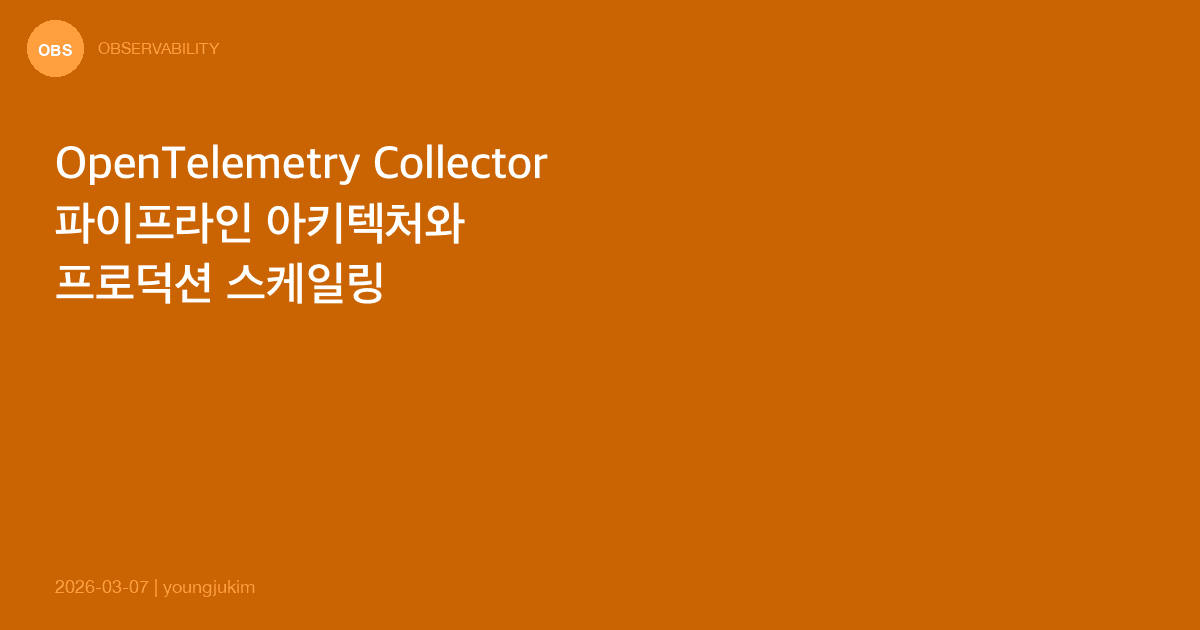 OpenTelemetry Collector