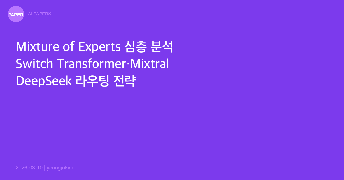 Mixture of Experts Architecture