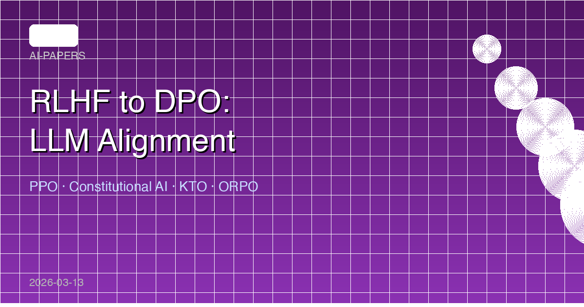 LLM Alignment Survey