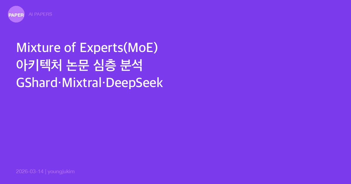 Mixture of Experts Architecture