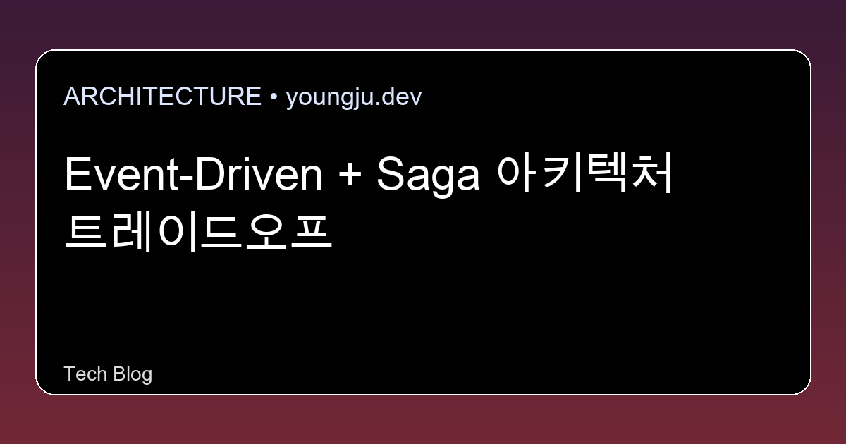 Event-Driven + Sagaアーキテクチャのトレードオフ