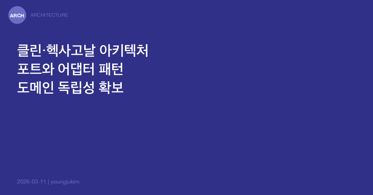 Clean Architecture and Hexagonal Architecture