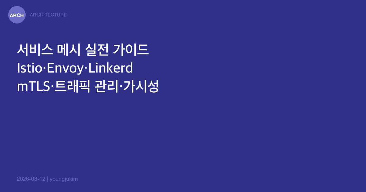 Service Mesh Architecture