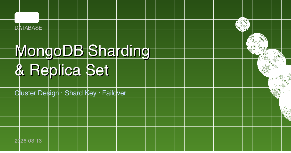 MongoDB Sharding and Replica Set
