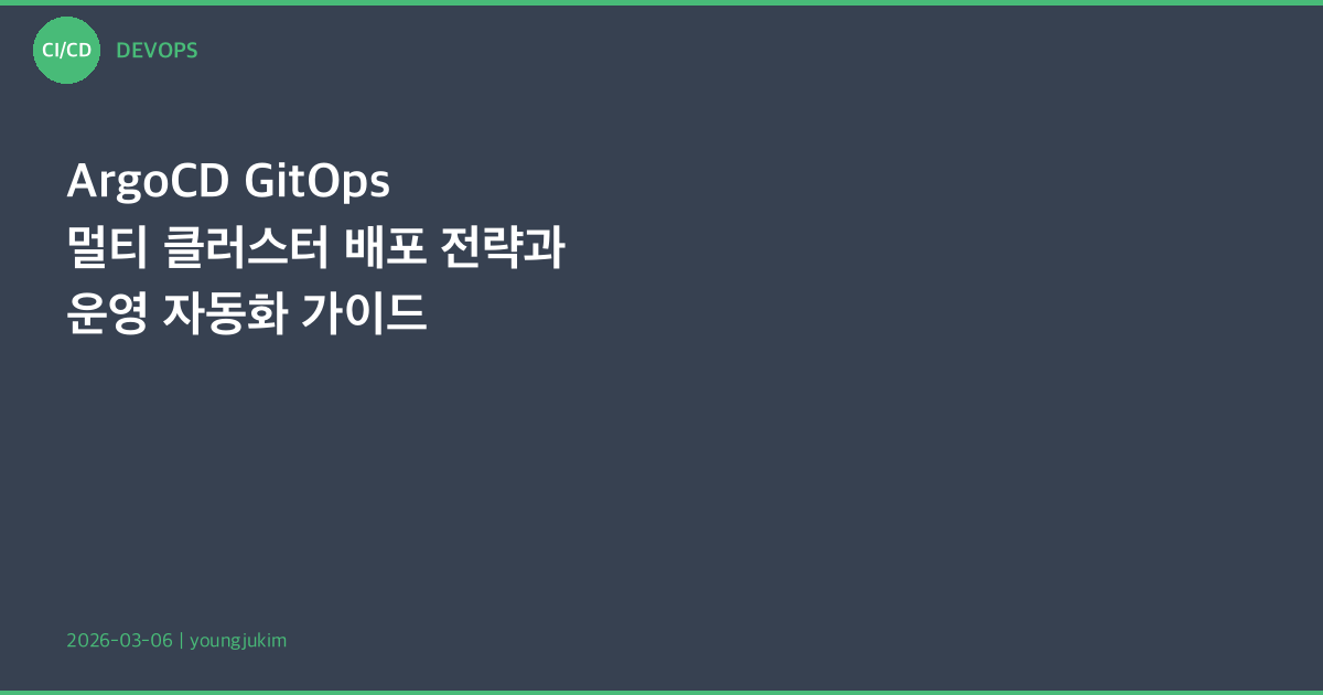 ArgoCD GitOps Multi-Cluster Deployment