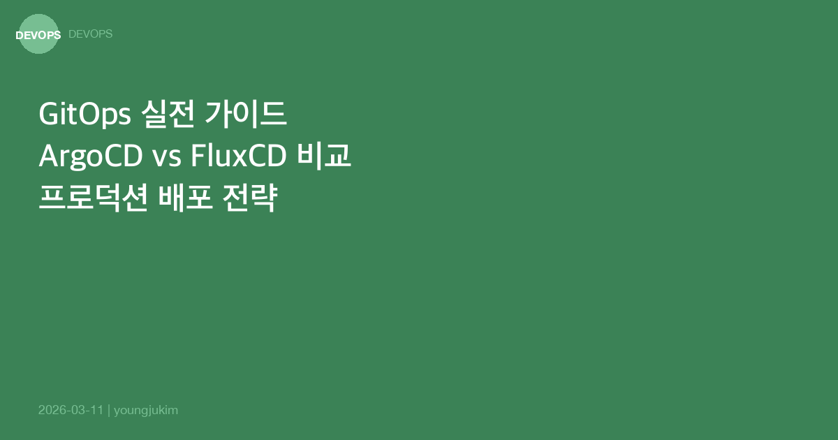 GitOps ArgoCD vs FluxCD