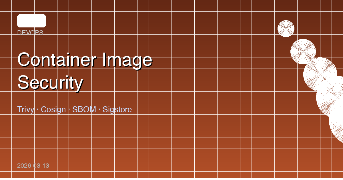 Container Image Security