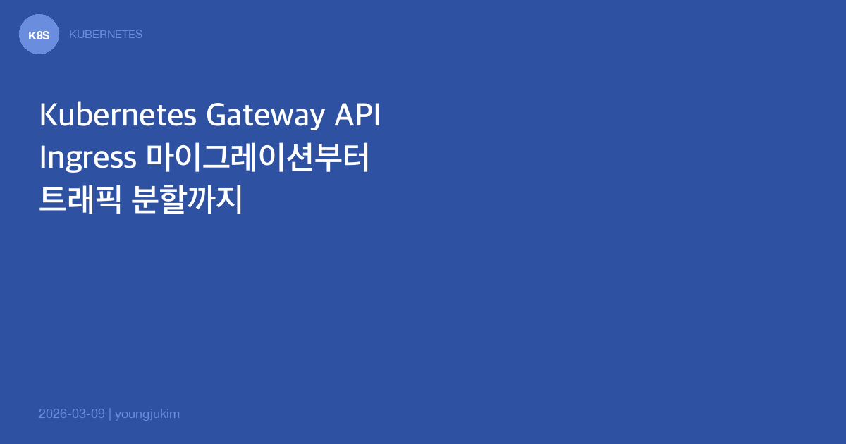 Kubernetes Gateway API