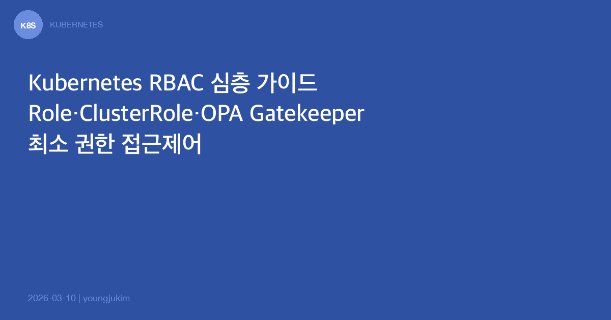 Kubernetes RBAC OPA Gatekeeper
