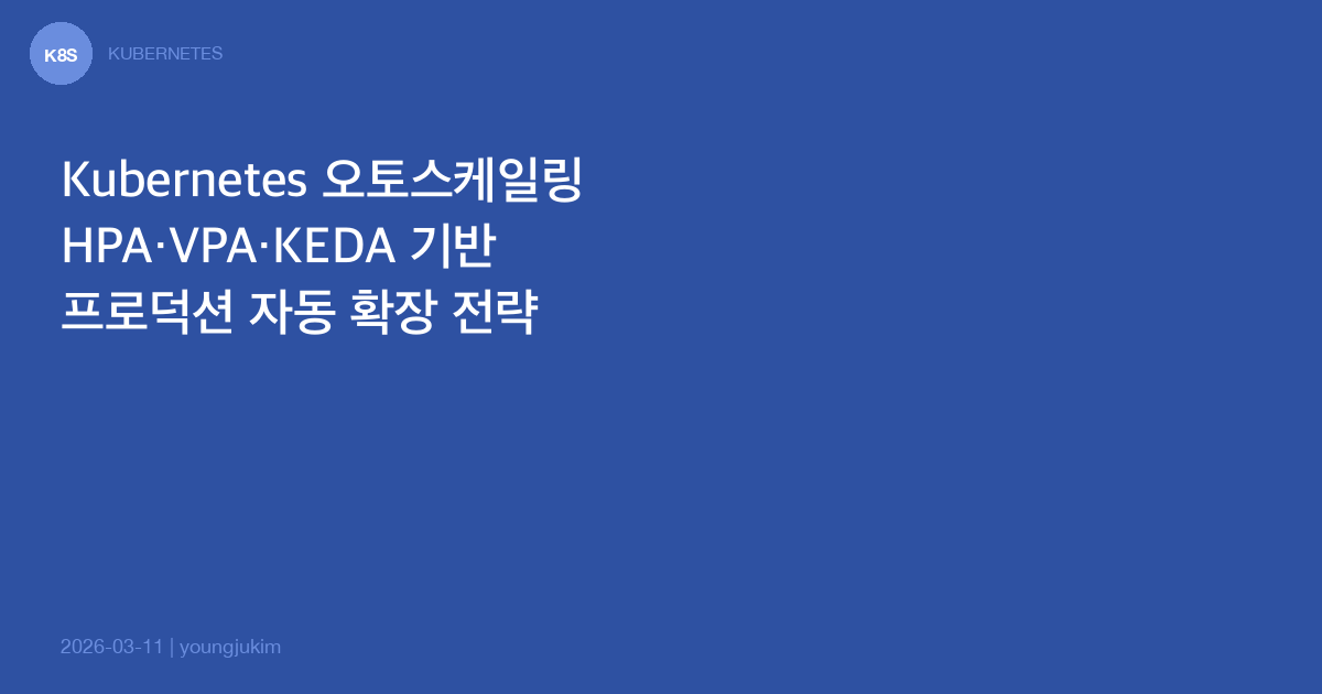 Kubernetes HPA VPA KEDA Autoscaling Production