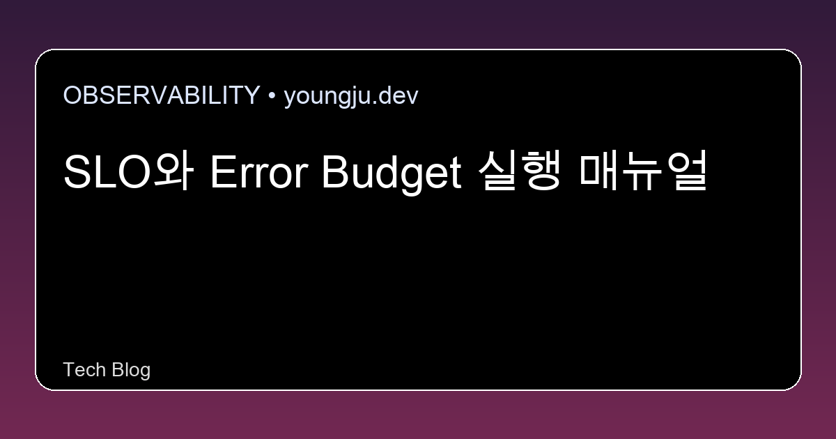 SLO and Error Budget Execution Manual