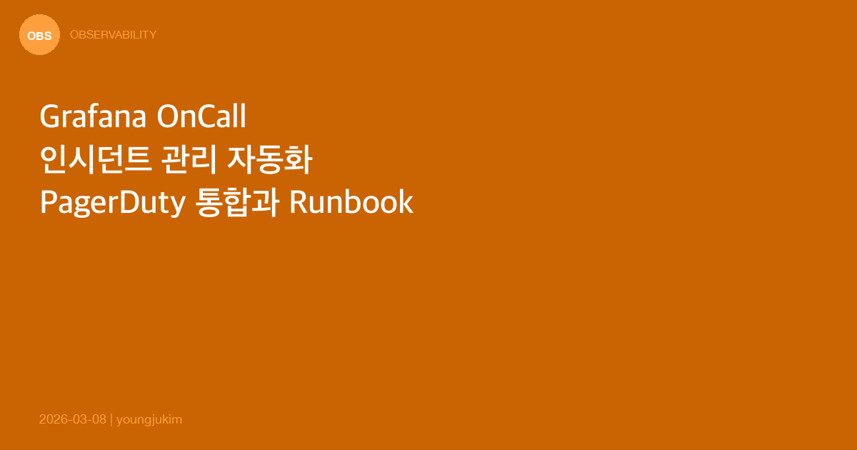 Grafana OnCall