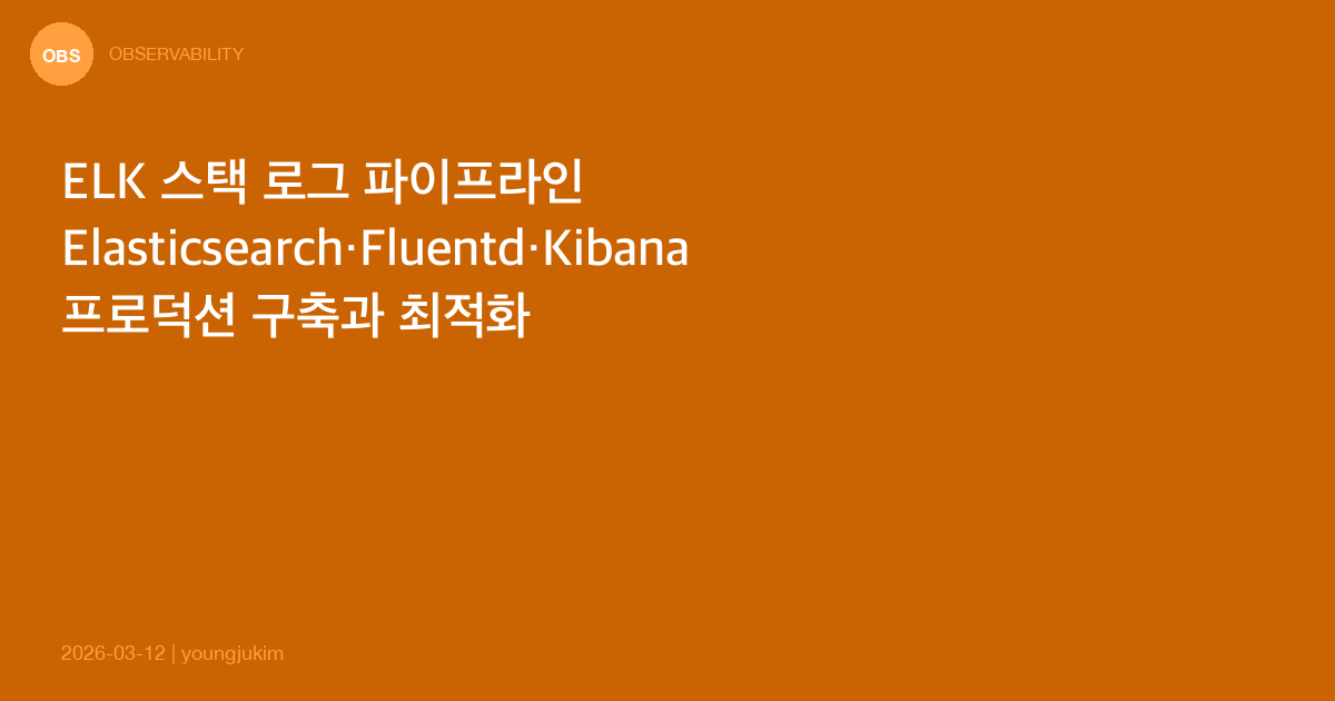 ELK Stack Log Pipeline